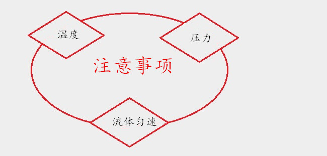 塑膠玩具定制注意事項(xiàng)